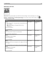 Preview for 211 page of Lexmark XM5365 User Manual