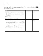 Preview for 221 page of Lexmark XM5365 User Manual