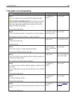 Preview for 230 page of Lexmark XM5365 User Manual