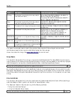 Preview for 259 page of Lexmark XM5365 User Manual