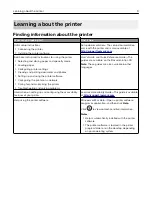 Preview for 9 page of Lexmark XM7100 Series User Manual