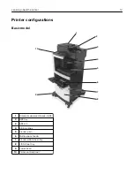 Preview for 12 page of Lexmark XM7100 Series User Manual