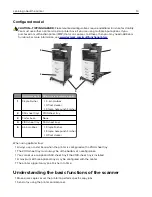 Preview for 13 page of Lexmark XM7100 Series User Manual