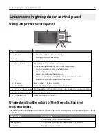 Preview for 15 page of Lexmark XM7100 Series User Manual