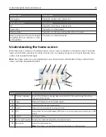 Preview for 16 page of Lexmark XM7100 Series User Manual