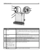 Preview for 50 page of Lexmark XM7100 Series User Manual