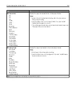 Preview for 152 page of Lexmark XM7100 Series User Manual