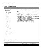 Preview for 160 page of Lexmark XM7100 Series User Manual