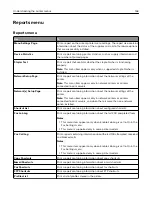 Preview for 163 page of Lexmark XM7100 Series User Manual