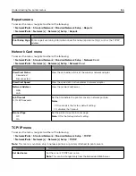 Preview for 166 page of Lexmark XM7100 Series User Manual