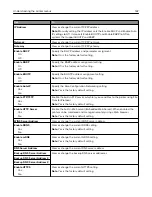 Preview for 167 page of Lexmark XM7100 Series User Manual