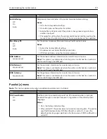 Preview for 171 page of Lexmark XM7100 Series User Manual