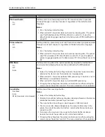 Preview for 174 page of Lexmark XM7100 Series User Manual