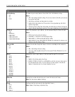 Preview for 175 page of Lexmark XM7100 Series User Manual