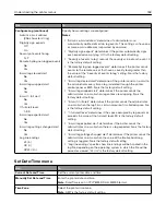 Preview for 182 page of Lexmark XM7100 Series User Manual