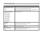 Preview for 183 page of Lexmark XM7100 Series User Manual