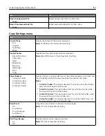 Preview for 192 page of Lexmark XM7100 Series User Manual