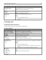 Preview for 196 page of Lexmark XM7100 Series User Manual