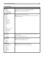 Preview for 198 page of Lexmark XM7100 Series User Manual