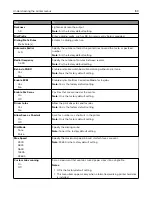 Preview for 199 page of Lexmark XM7100 Series User Manual