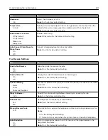 Preview for 201 page of Lexmark XM7100 Series User Manual