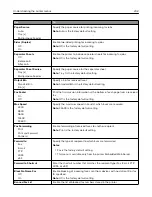 Preview for 202 page of Lexmark XM7100 Series User Manual