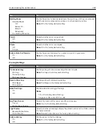 Preview for 203 page of Lexmark XM7100 Series User Manual