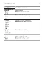 Preview for 205 page of Lexmark XM7100 Series User Manual