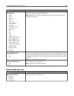 Preview for 206 page of Lexmark XM7100 Series User Manual