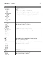 Preview for 208 page of Lexmark XM7100 Series User Manual