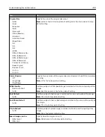 Preview for 209 page of Lexmark XM7100 Series User Manual