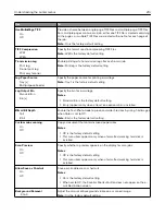 Preview for 210 page of Lexmark XM7100 Series User Manual