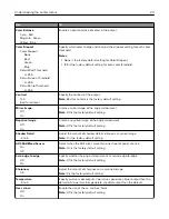 Preview for 211 page of Lexmark XM7100 Series User Manual