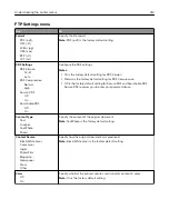 Preview for 212 page of Lexmark XM7100 Series User Manual