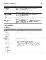 Preview for 216 page of Lexmark XM7100 Series User Manual