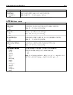 Preview for 222 page of Lexmark XM7100 Series User Manual