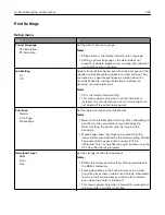 Preview for 223 page of Lexmark XM7100 Series User Manual