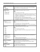 Preview for 225 page of Lexmark XM7100 Series User Manual