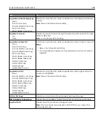 Preview for 228 page of Lexmark XM7100 Series User Manual