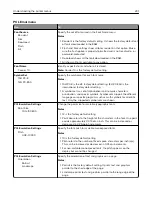 Preview for 231 page of Lexmark XM7100 Series User Manual