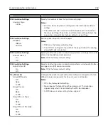 Preview for 232 page of Lexmark XM7100 Series User Manual