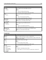 Preview for 234 page of Lexmark XM7100 Series User Manual