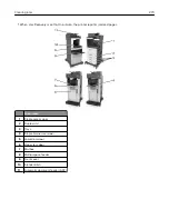 Preview for 270 page of Lexmark XM7100 Series User Manual