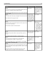 Preview for 311 page of Lexmark XM7100 Series User Manual