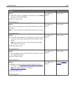 Preview for 323 page of Lexmark XM7100 Series User Manual