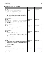 Preview for 324 page of Lexmark XM7100 Series User Manual