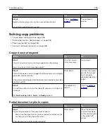 Preview for 345 page of Lexmark XM7100 Series User Manual