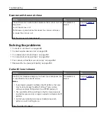 Preview for 348 page of Lexmark XM7100 Series User Manual