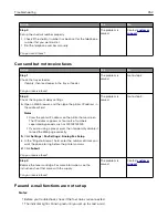 Preview for 352 page of Lexmark XM7100 Series User Manual