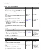 Preview for 355 page of Lexmark XM7100 Series User Manual